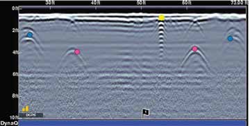 Figure 3: User marked interpretations on the screen of the LMX200™ while collecting data (Pink – deep response, Blue - medium, Yellow - shallow).