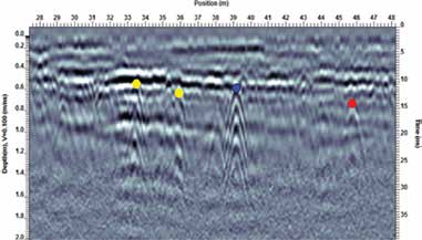 Figure 7: Add point interpretations to the GPR lines. Once displayed in MapView linear utility features are revealed.