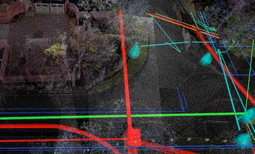 3D Model of above and belowground mapping project